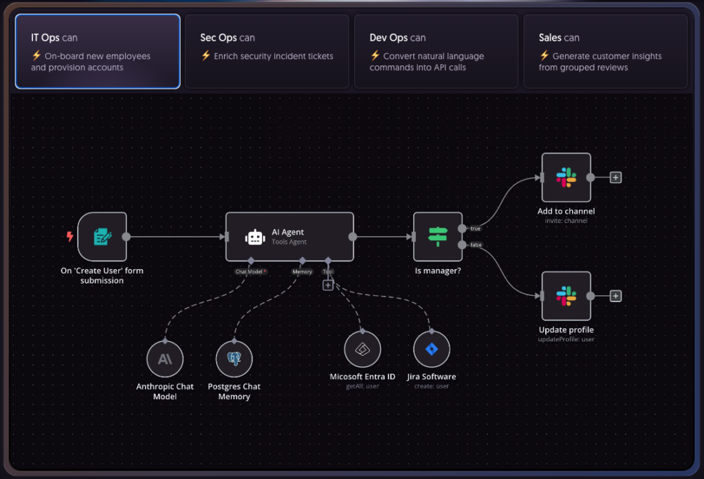 workstations-ai